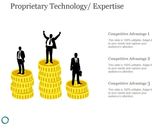 Proprietary Technology Expertise Ppt PowerPoint Presentation Slides Proprietary Technology Expertise Ppt PowerPoint Presentation Slides