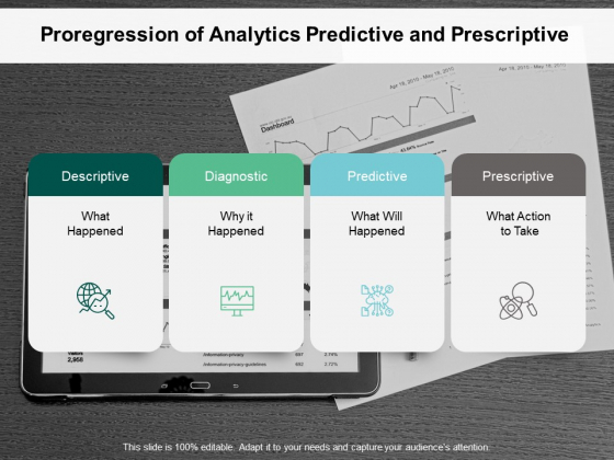 Proregression_Of_Analytics_Predictive_And_Prescriptive_Ppt_PowerPoint_Presentation_Styles_Inspiration_Cpb_Slide_1