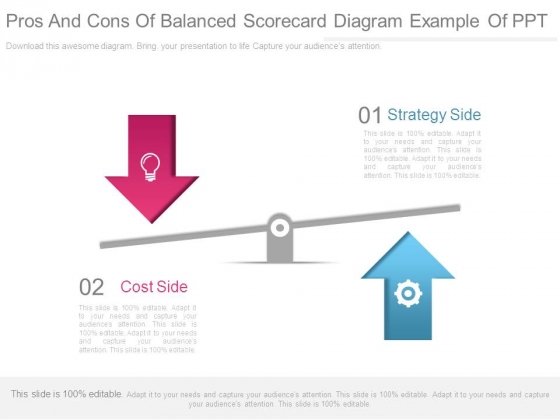 Pros And Cons Of Balanced Scorecard Diagram Example Of Ppt Pros And Cons Of Balanced Scorecard Diagram Example Of Ppt