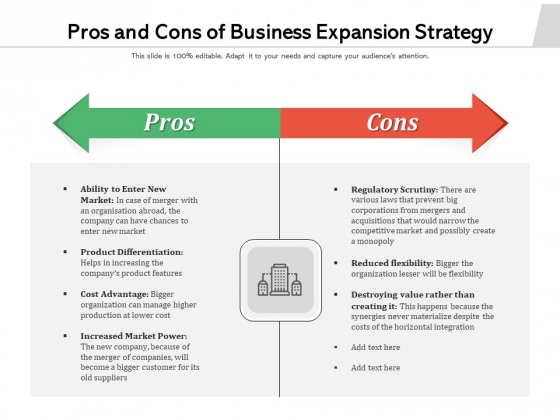 Pros And Cons Of Business Expansion Strategy Ppt PowerPoint Presentation File Graphics PDF