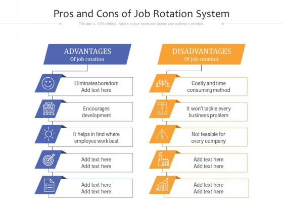 Pros And Cons Of Job Rotation System Ppt PowerPoint Presentation Gallery Show PDF