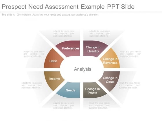 Prospect Need Assessment Example Ppt Slide Prospect Need Assessment Example Ppt Slide