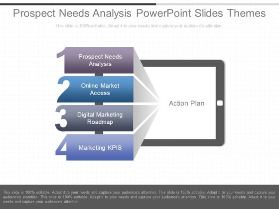 Prospect Needs Analysis Powerpoint Slides Themes Prospect Needs Analysis Powerpoint Slides Themes
