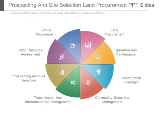 Prospecting And Site Selection Land Procurement Ppt Slides Prospecting And Site Selection Land Procurement Ppt Slides
