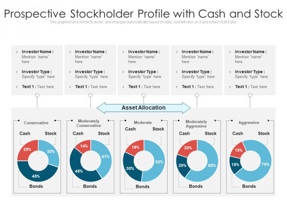 Prospective Stockholder Profile With Cash And Stock Ppt PowerPoint Presentation File Slide Download PDF