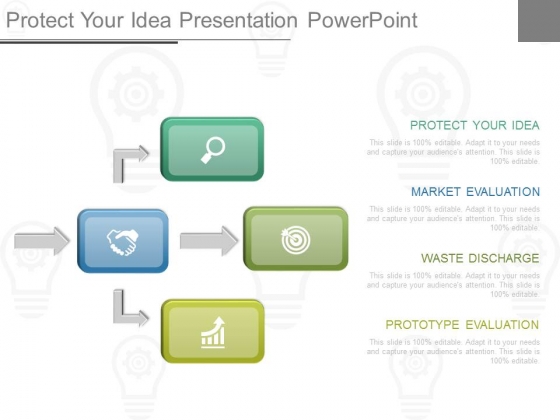 Protect Your Idea Presentation Powerpoint