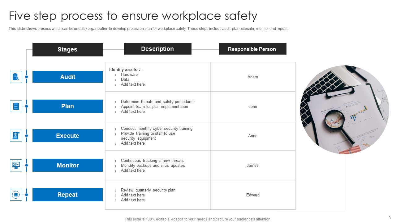 Protection Ppt PowerPoint Presentation Complete With Slides ...