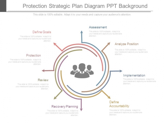 Protection Strategic Plan Diagram Ppt Background Protection Strategic Plan Diagram Ppt Background