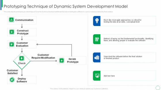 Prototyping Technique Of Dynamic System Development Model Inspiration PDF