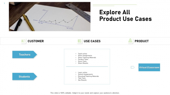 Proven Ways Of Quickly Growing A Small Business Explore All Product Use Cases Ppt PowerPoint Presentation Layouts Introduction PDF Proven Ways Of Quickly Growing A Small Business Explore All Product Use Cases Ppt PowerPoint Presentation Layouts Introduction PDF