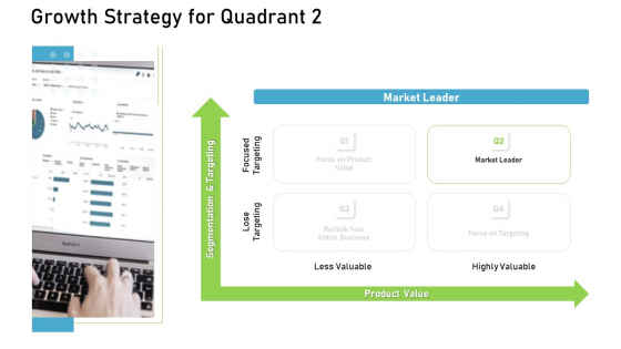 Proven Ways Of Quickly Growing A Small Business Growth Strategy For Quadrant Leader Formats PDF