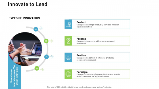 Proven Ways Of Quickly Growing A Small Business Innovate To Lead Ppt Infographics Themes PDF Proven Ways Of Quickly Growing A Small Business Innovate To Lead Ppt Infographics Themes PDF