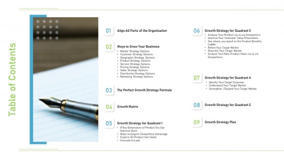 Proven Ways Of Quickly Growing A Small Business Table Of Contents Ppt Show Deck PDF Proven Ways Of Quickly Growing A Small Business Table Of Contents Ppt Show Deck PDF
