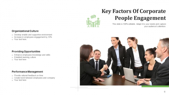 Public Participation Improvement Opportunities Ppt PowerPoint Presentation Complete Deck With Slides image best