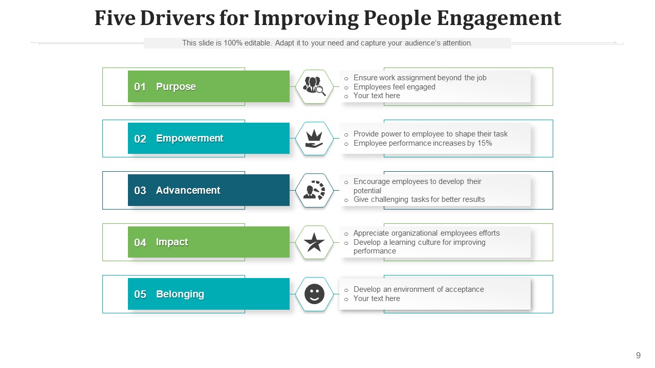 Public Participation Improvement Opportunities Ppt PowerPoint Presentation Complete Deck With Slides unique best