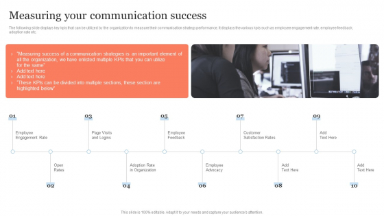 Public Relation Communication Strategic Measuring Your Communication Success Topics PDF