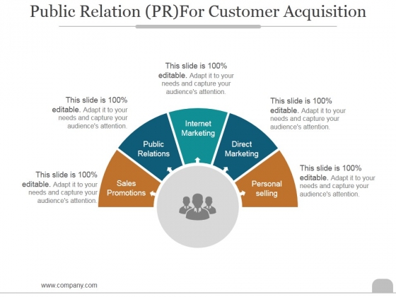 Public Relation For Customer Acquisition Ppt PowerPoint Presentation Backgrounds