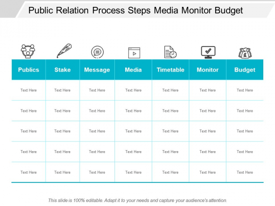 Public Relation Process Steps Media Monitor Budget Ppt Powerpoint Presentation Layouts Portrait Public Relation Process Steps Media Monitor Budget Ppt Powerpoint Presentation Layouts Portrait