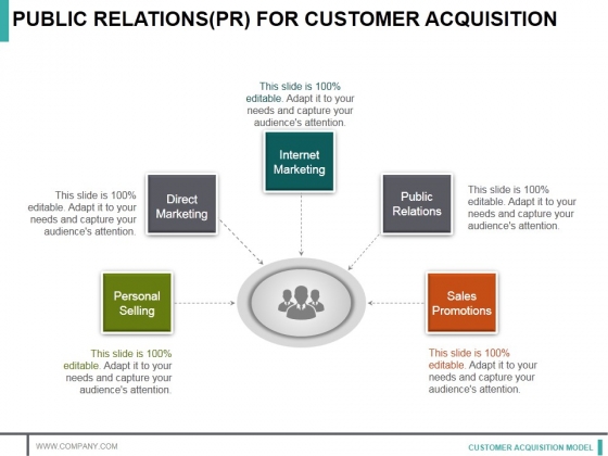 Public Relations For Customer Acquisition Ppt PowerPoint Presentation Infographic Template Design Inspiration Public Relations For Customer Acquisition Ppt PowerPoint Presentation Infographic Template Design Inspiration