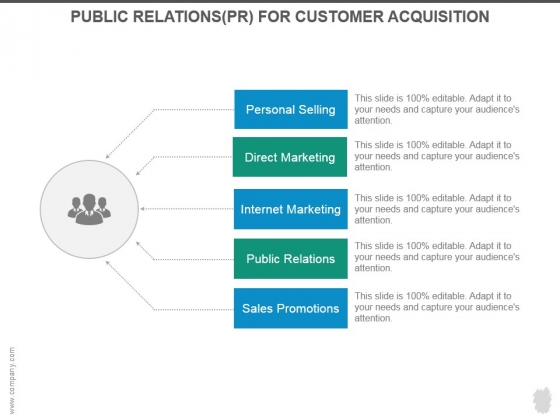 Public Relations For Customer Acquisition Ppt PowerPoint Presentation Portfolio Public Relations For Customer Acquisition Ppt PowerPoint Presentation Portfolio