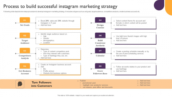 Build Marketing Strategy Powerpoint Templates Slides And Graphics Build Marketing Strategy Powerpoint Templates Slides And Graphics