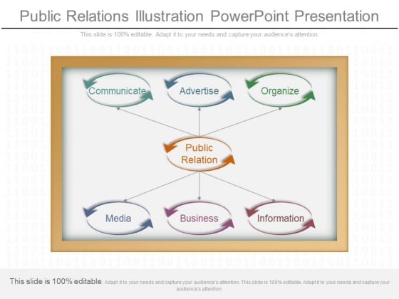 Public Relations Illustration Powerpoint Presentation Public Relations Illustration Powerpoint Presentation