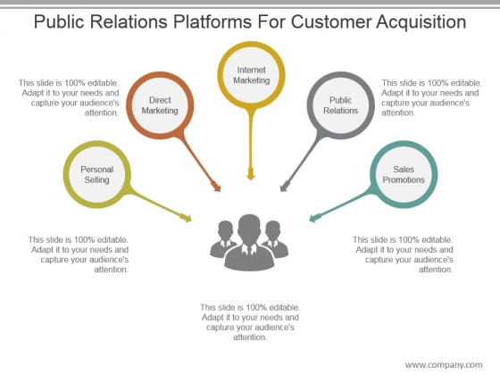 Public Relations Platforms For Customer Acquisition Ppt Design Public Relations Platforms For Customer Acquisition Ppt Design