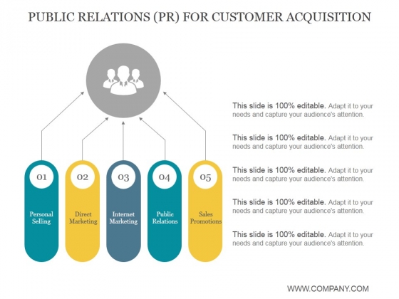 Public Relations Pr For Customer Acquisition Ppt PowerPoint Presentation Backgrounds Public Relations Pr For Customer Acquisition Ppt PowerPoint Presentation Backgrounds