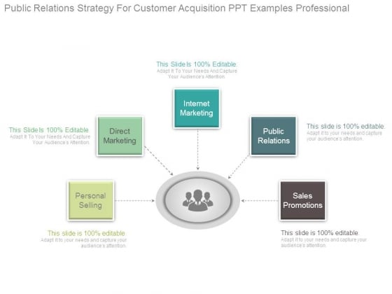 Public Relations Strategy For Customer Acquisition Ppt Examples Professional Public Relations Strategy For Customer Acquisition Ppt Examples Professional
