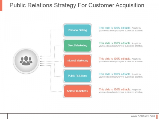Public Relations Strategy For Customer Acquisition Ppt Sample Public Relations Strategy For Customer Acquisition Ppt Sample