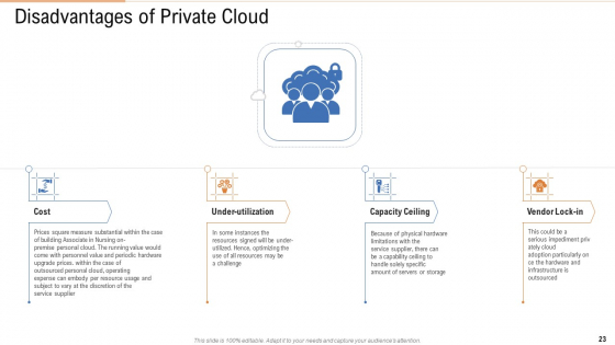 Public Vs Privatized Vs Hybrid Vs Alliance In Cloud Storage PPT Presentation Complete With Slides analytical colorful