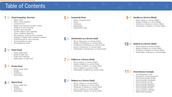 Public Vs Privatized Vs Hybrid Vs Alliance In Cloud Storage Table Of Contents Summary PDF Public Vs Privatized Vs Hybrid Vs Alliance In Cloud Storage Table Of Contents Summary PDF