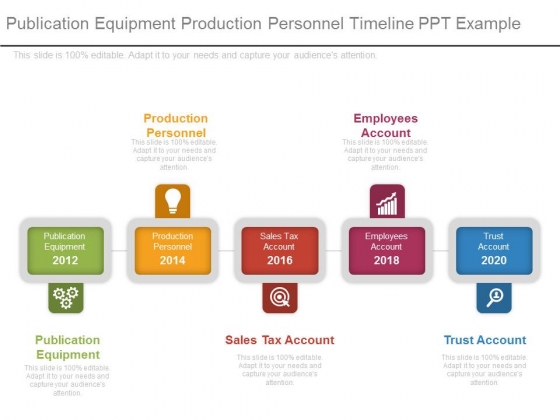 Publication Equipment Production Personnel Timeline Ppt Example Publication Equipment Production Personnel Timeline Ppt Example