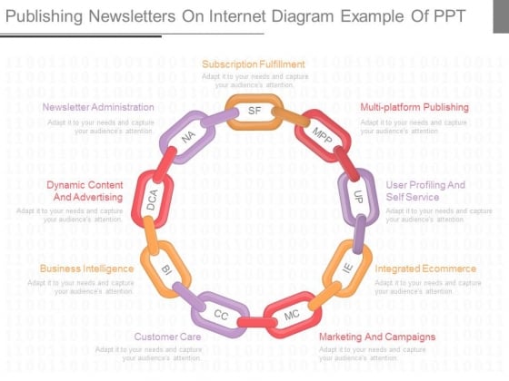 Publishing Newsletters On Internet Diagram Example Of Ppt Publishing Newsletters On Internet Diagram Example Of Ppt