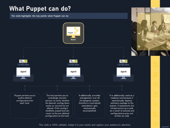 Puppet Tool For Server Configuration Administration What Puppet Can Do Formats PDF Puppet Tool For Server Configuration Administration What Puppet Can Do Formats PDF