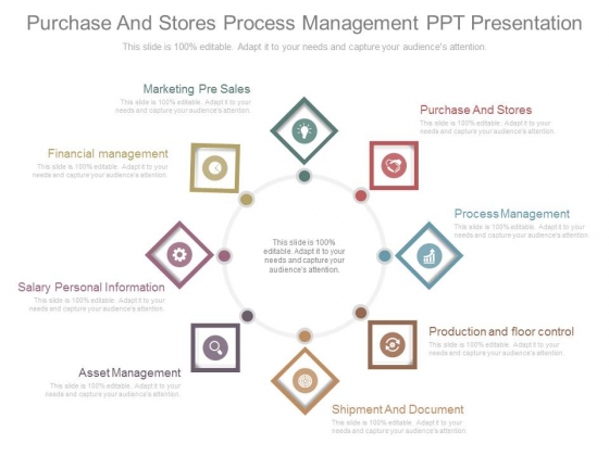 asset management powerpoint templates