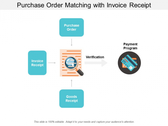 Purchase Order Matching With Invoice Receipt Ppt Powerpoint Presentation File Formats Purchase Order Matching With Invoice Receipt Ppt Powerpoint Presentation File Formats