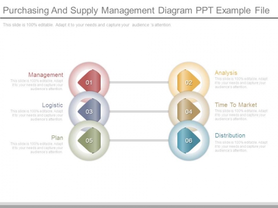 Purchasing And Supply Management Diagram Ppt Example File Purchasing And Supply Management Diagram Ppt Example File