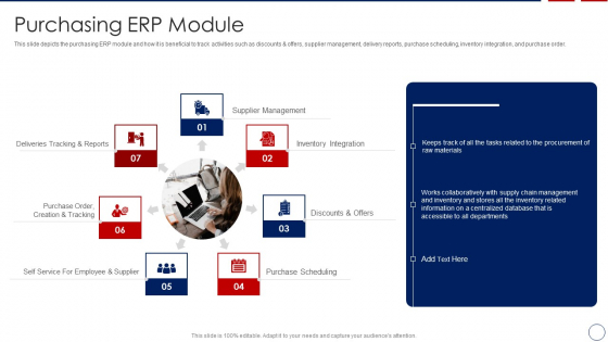 Purchasing ERP Module Introduction PDF