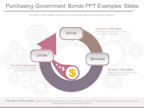 Purchasing Government Bonds Ppt Examples Slides