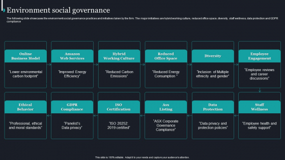 Pureprofile Business Overview Environment Social Governance Graphics PDF Pureprofile Business Overview Environment Social Governance Graphics PDF
