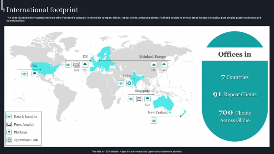 Pureprofile Business Overview International Footprint Ppt Model Graphics Design PDF Pureprofile Business Overview International Footprint Ppt Model Graphics Design PDF