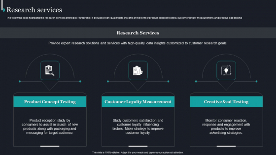 Pureprofile Business Overview Research Services Ppt Summary Design Ideas PDF Pureprofile Business Overview Research Services Ppt Summary Design Ideas PDF