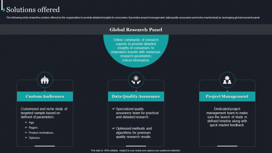 Pureprofile Business Overview Solutions Offered Ppt Outline Icons PDF Pureprofile Business Overview Solutions Offered Ppt Outline Icons PDF