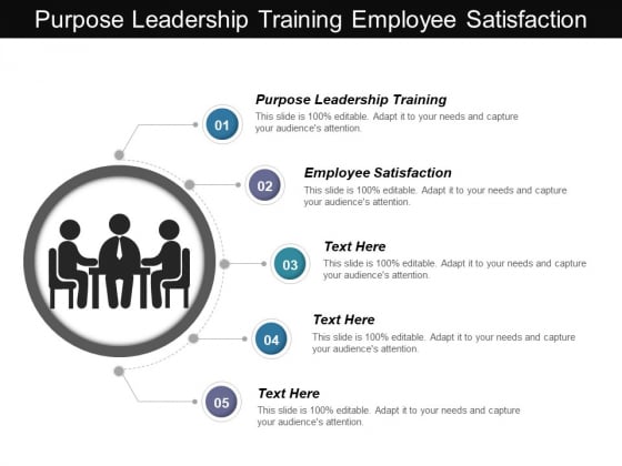 purpose leadership training employee satisfaction ppt powerpoint