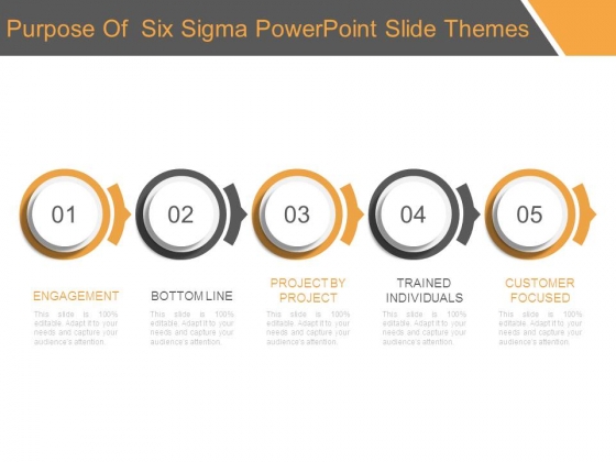 Purpose Of Six Sigma Powerpoint Slide Themes Purpose Of Six Sigma Powerpoint Slide Themes