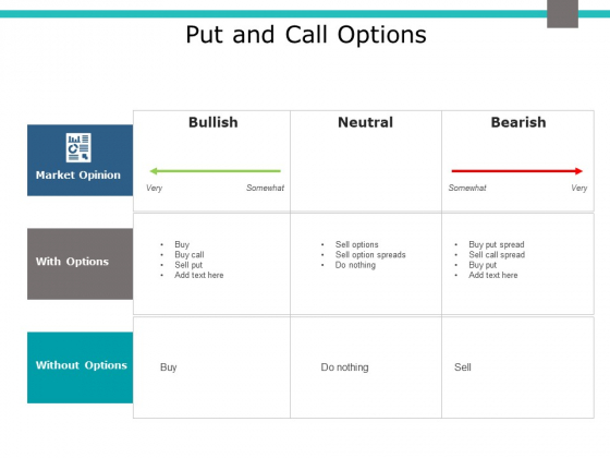 Put And Call Options Ppt PowerPoint Presentation Show Samples