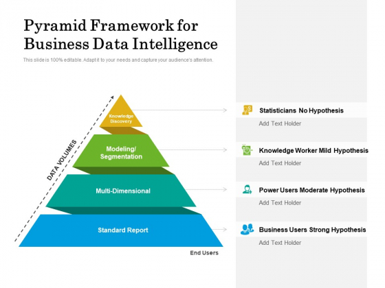 pyramid framework for business data intelligence ppt powerpoint presentation file layout ideas pdf pyramid framework for business data intelligence ppt powerpoint presentation file layout ideas pdf