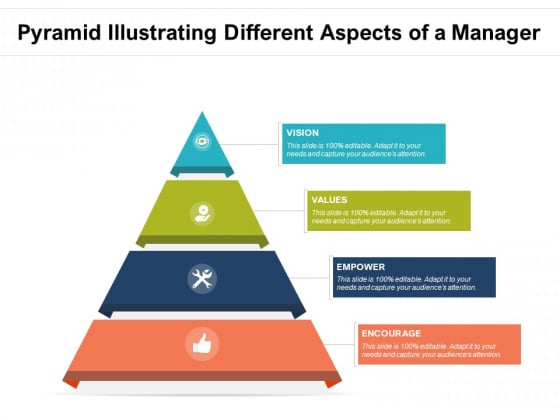 Pyramid Illustrating Different Aspects Of A Manager Ppt PowerPoint Presentation File Influencers PDF Pyramid Illustrating Different Aspects Of A Manager Ppt PowerPoint Presentation File Influencers PDF