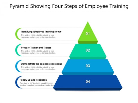 Pyramid Showing Four Steps Of Employee Training Ppt PowerPoint Presentation File Styles PDF Pyramid Showing Four Steps Of Employee Training Ppt PowerPoint Presentation File Styles PDF
